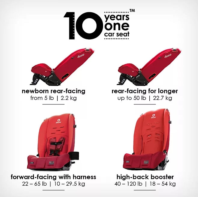 Diono Radian 3R 3-Across Car Seat