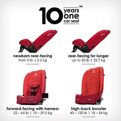 Diono Radian 3R 3-Across Car Seat