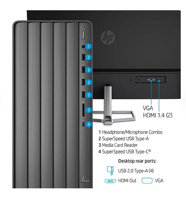 HP ENVY Desktop Bundle w/32" FHD Monitor -Intel Core i7 12700, 12GB RAM, 512GB SSD Drive