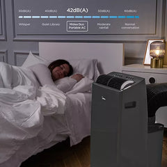 Midea Duo 12,000 BTU ASHRAE Smart Inverter Portable Air Conditioner, For Spaces up to 450 Sq. Ft.