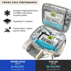 Arctic Zone Pro Expandable Lunch Pack