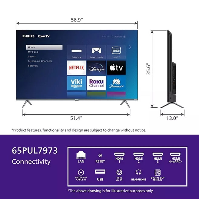 Philips 65" Class 4k QLED UltraHD Roku Smart TV - 65PUL7973/F7