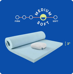 Sealy Dreamlife 3
