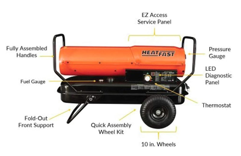 HeatFast 215,000 BTU Forced Air Torpedo Space Heater Wichita Home Outlet