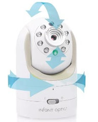 Infant Optics Video Baby Monitor DXR-8