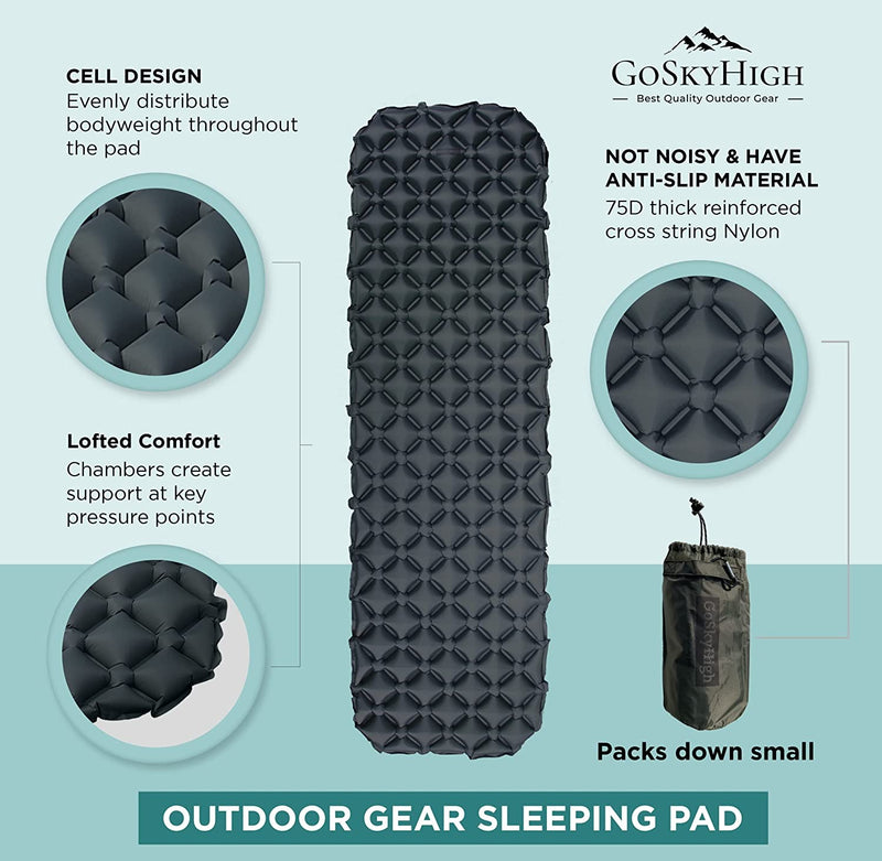 Lightweight 75D Reinforced Insulated Backpacking Sleeping Pad